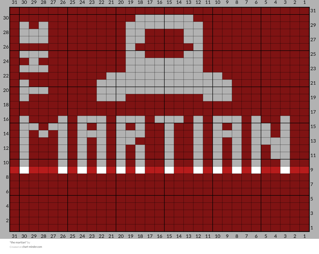 "the martian"